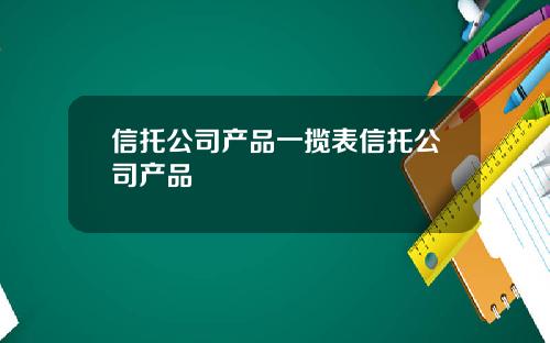 信托公司产品一揽表信托公司产品