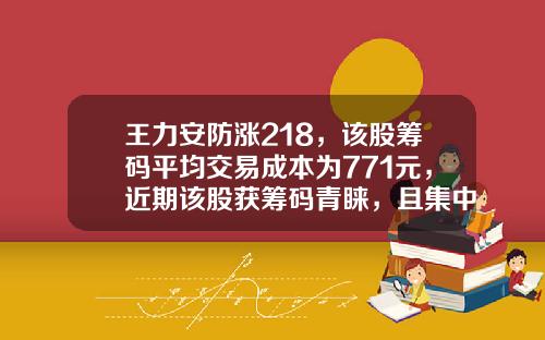王力安防涨218，该股筹码平均交易成本为771元，近期该股获筹码青睐，且集中度渐增