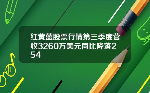 红黄蓝股票行情第三季度营收3260万美元同比降落254