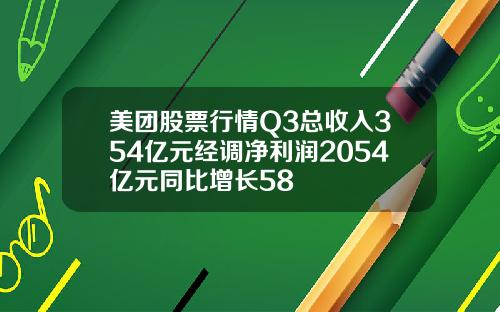 美团股票行情Q3总收入354亿元经调净利润2054亿元同比增长58