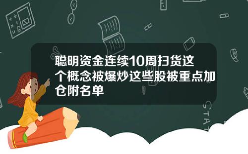 聪明资金连续10周扫货这个概念被爆炒这些股被重点加仓附名单