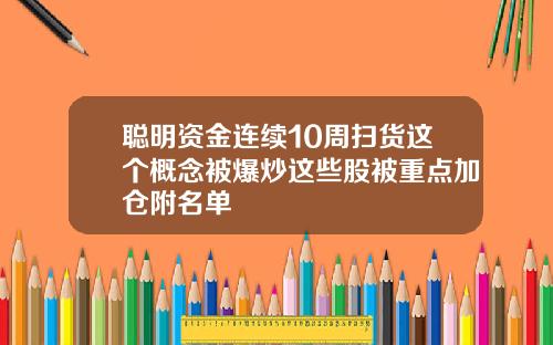 聪明资金连续10周扫货这个概念被爆炒这些股被重点加仓附名单