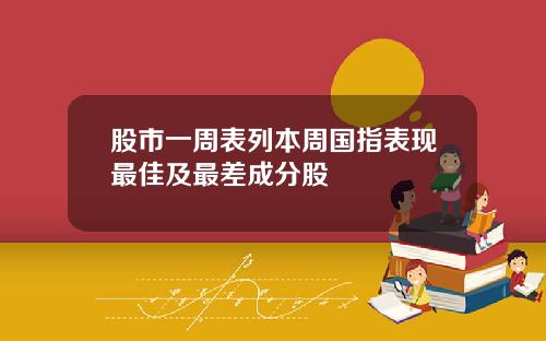 股市一周表列本周国指表现最佳及最差成分股