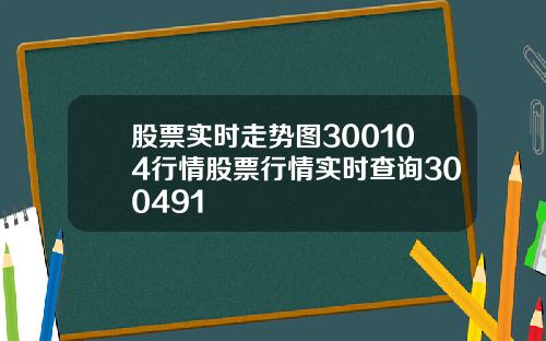 股票实时走势图300104行情股票行情实时查询300491