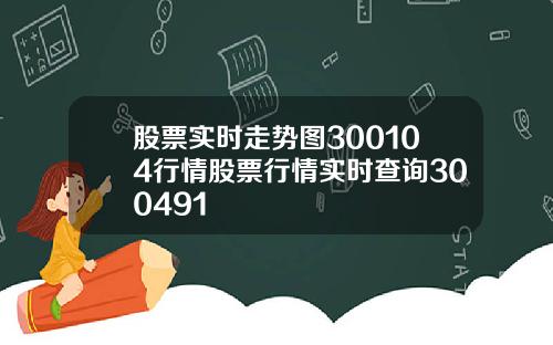 股票实时走势图300104行情股票行情实时查询300491