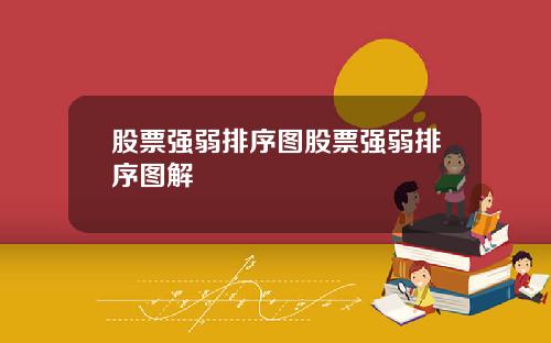 股票强弱排序图股票强弱排序图解