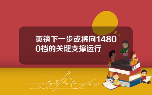 英镑下一步或将向14800档的关键支撑运行