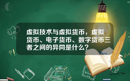 虚拟技术与虚拟货币，虚拟货币、电子货币、数字货币三者之间的异同是什么？