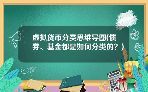 虚拟货币分类思维导图(债券、基金都是如何分类的？)