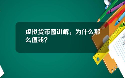 虚拟货币图讲解，为什么那么值钱？