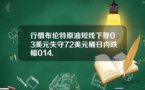 行情布伦特原油短线下挫03美元失守72美元桶日内跌幅014.