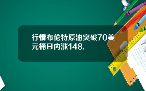 行情布伦特原油突破70美元桶日内涨148.