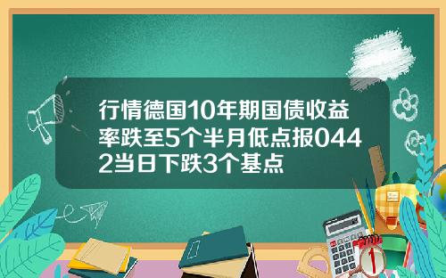 行情德国10年期国债收益率跌至5个半月低点报0442当日下跌3个基点