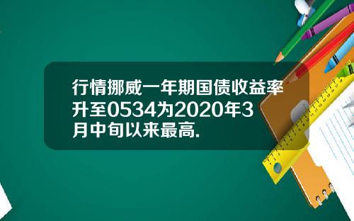 行情挪威一年期国债收益率升至0534为2020年3月中旬以来最高.