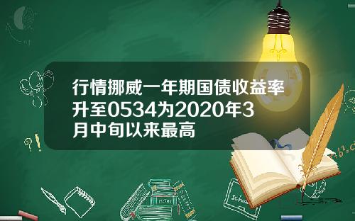 行情挪威一年期国债收益率升至0534为2020年3月中旬以来最高