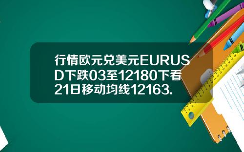 行情欧元兑美元EURUSD下跌03至12180下看21日移动均线12163.