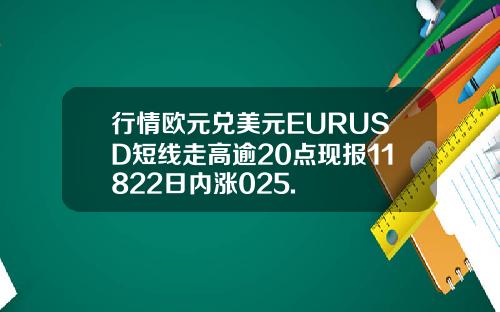 行情欧元兑美元EURUSD短线走高逾20点现报11822日内涨025.
