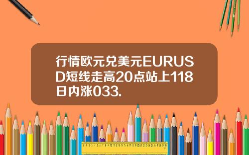 行情欧元兑美元EURUSD短线走高20点站上118日内涨033.