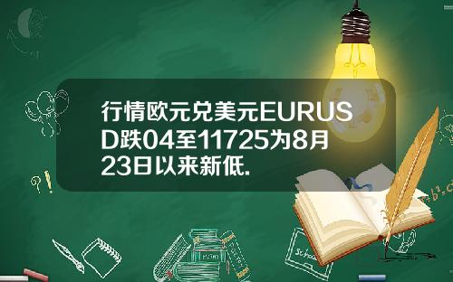 行情欧元兑美元EURUSD跌04至11725为8月23日以来新低.