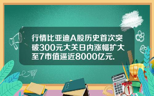 行情比亚迪A股历史首次突破300元大关日内涨幅扩大至7市值逼近8000亿元.