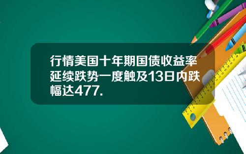 行情美国十年期国债收益率延续跌势一度触及13日内跌幅达477.
