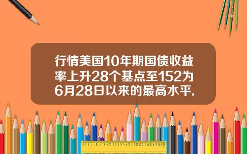 行情美国10年期国债收益率上升28个基点至152为6月28日以来的最高水平.
