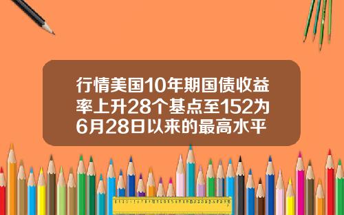 行情美国10年期国债收益率上升28个基点至152为6月28日以来的最高水平