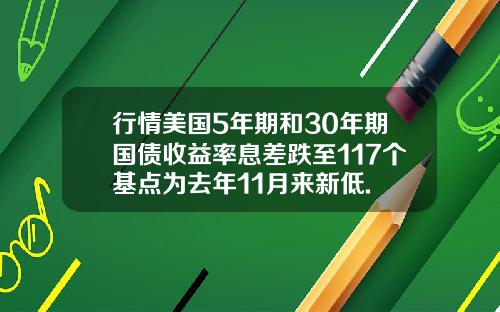 行情美国5年期和30年期国债收益率息差跌至117个基点为去年11月来新低.