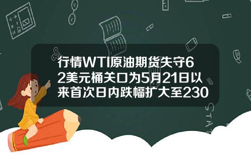 行情WTI原油期货失守62美元桶关口为5月21日以来首次日内跌幅扩大至230
