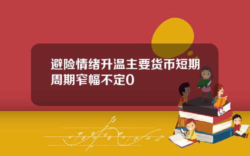 避险情绪升温主要货币短期周期窄幅不定0