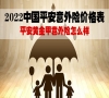 2022中国平安意外险价格表！平安黄金甲意外险怎么样？多少钱